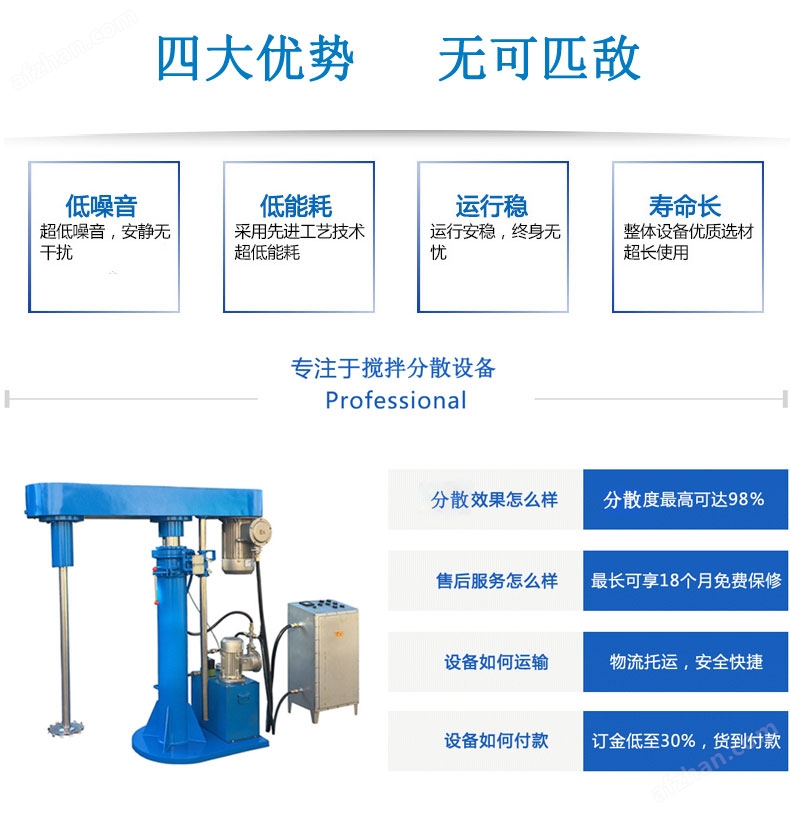 变频调速环氧树脂分散机生产厂搅拌机