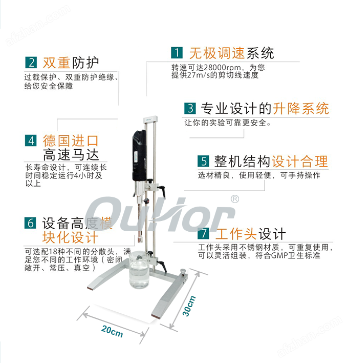 上海欧河饮料饮品研制研发乳化均质分散机