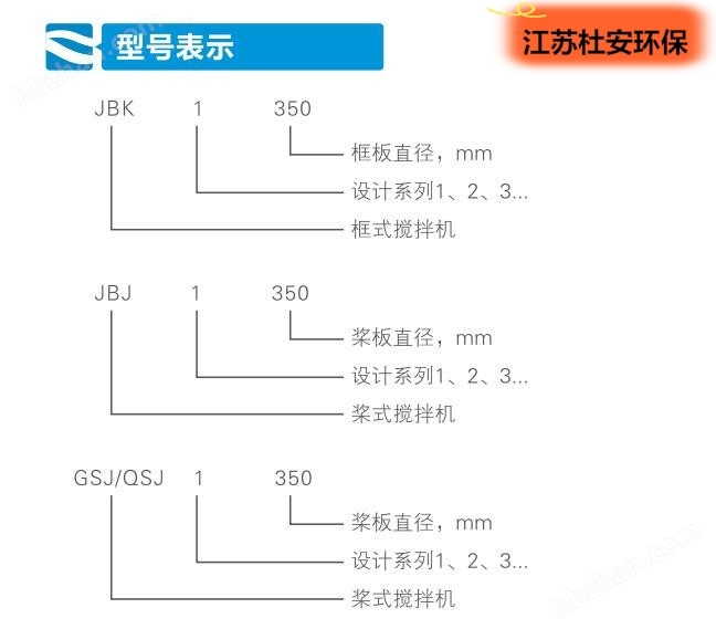 中间水池JBJ-800折桨搅拌机技术规范