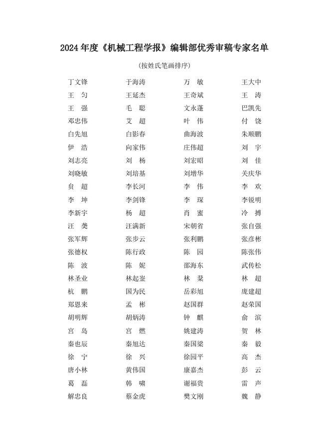 致谢2024年度《机械工程学报》编辑部优秀审稿专家