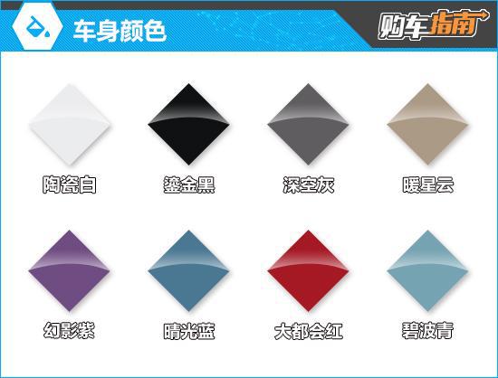 推荐251kmPro2025款智界R7增程版购车指南(图4)