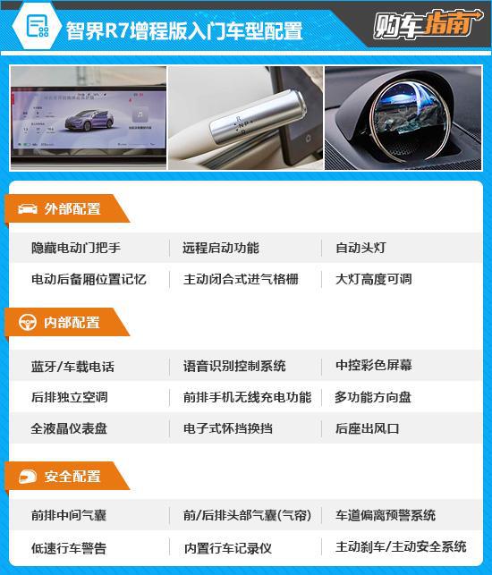推荐251kmPro2025款智界R7增程版购车指南(图7)