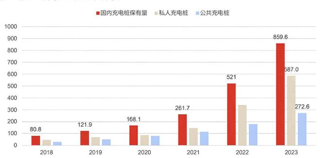“油电混动汽车”既省油还不用充电为什么买的人越来越少了？(图4)