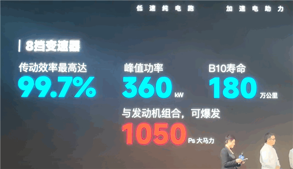 长城汽车发布Hi4-G混动技术：国内首款油耗跑进30L100km的重卡