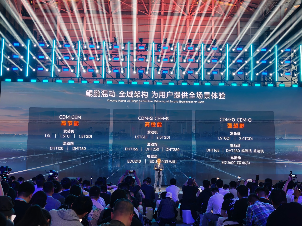 奇瑞汽车混动之夜：2025年推39款混动产品(图6)