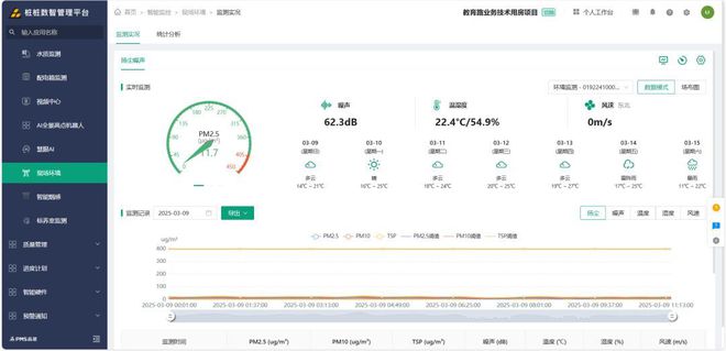 广州闹市老街做场静音手术(图6)