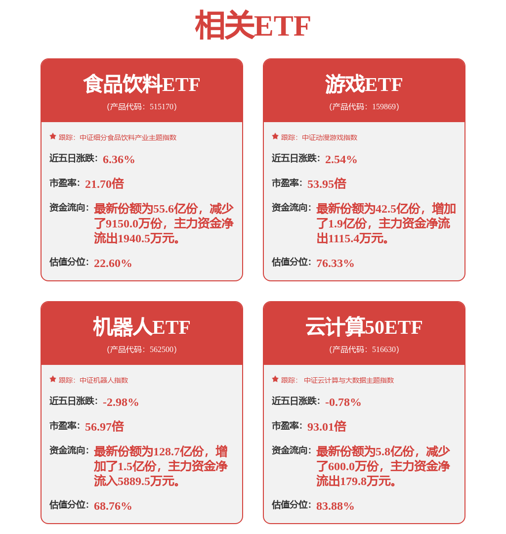 硬核科技的新锚点(图1)