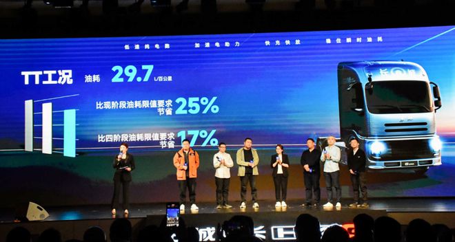长城汽车以Hi4-G混动重卡切入3000亿商用车蓝海(图2)