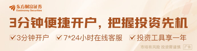 “中国资产重估”逻辑未变！四位首席经济学家最新发声(图1)