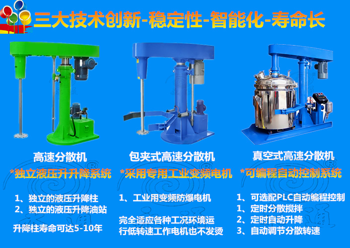 涂料搅拌分散机(图1)