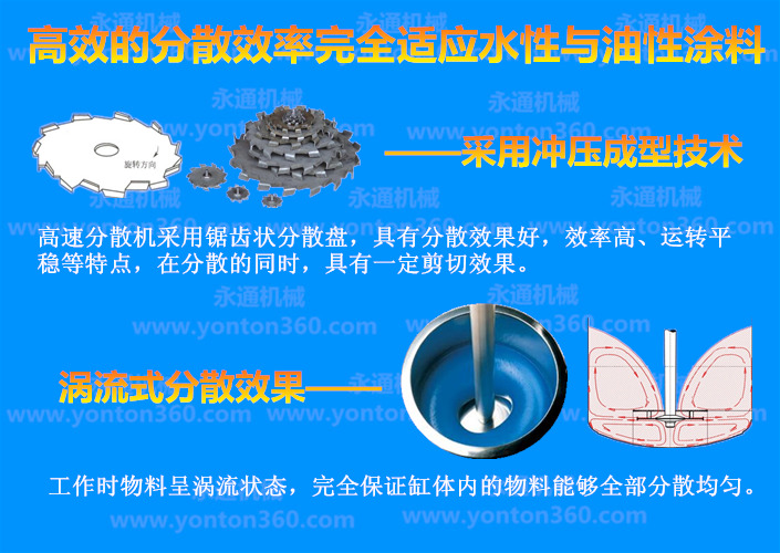 涂料搅拌分散机(图2)