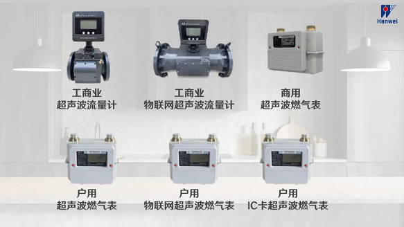 汉威科技以超声波传感技术引领燃气计量行业高质量发展(图1)