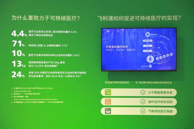 解码飞利浦2025CMEF：创新引领AI驱动医疗“全线”升级(图10)