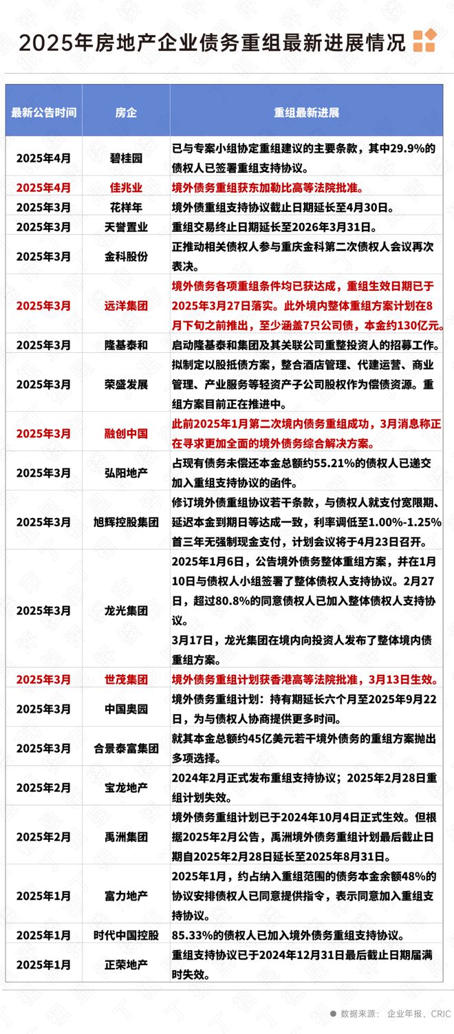 星耀翠湾(售楼处)首页网站-星耀翠湾销售中心(营销中心)-(图39)