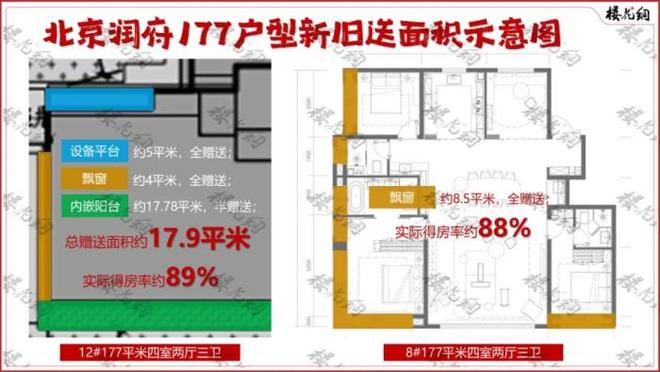 陈海鸥调规华润北京润府一期老业主遭背刺(图8)