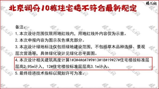 陈海鸥调规华润北京润府一期老业主遭背刺(图9)