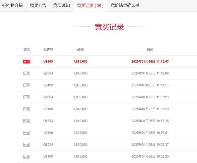 崇左两套三一牌混凝土搅拌站设备拍卖被人1865万元拍下(图2)