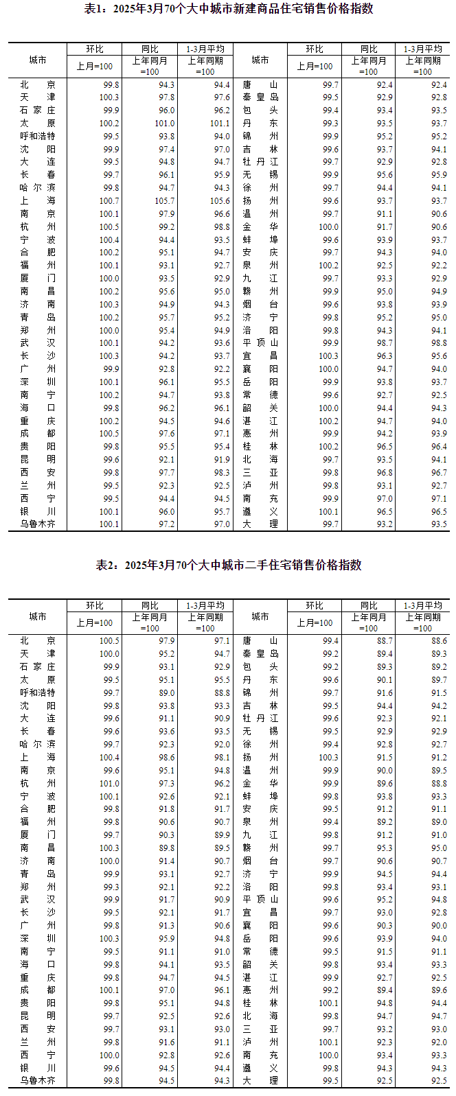 手机端、PC端通用CFCA云证通解锁安全高效电子签名体验(图1)