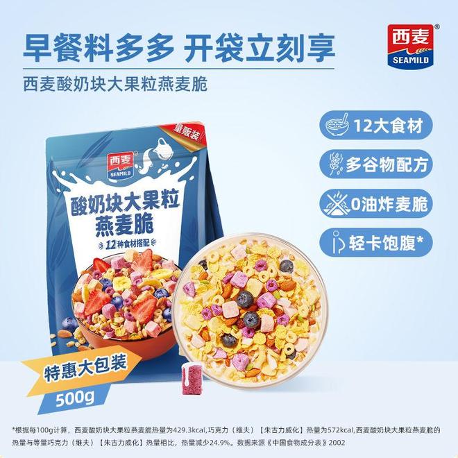 早餐革命：三款谷物神器让懒觉与营养兼得(图3)