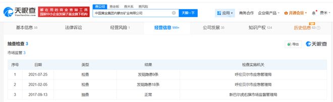 6名大学生参观时掉进矿浆溺亡中金黄金大跌7%董事长也曾毕业于这所高校(图8)