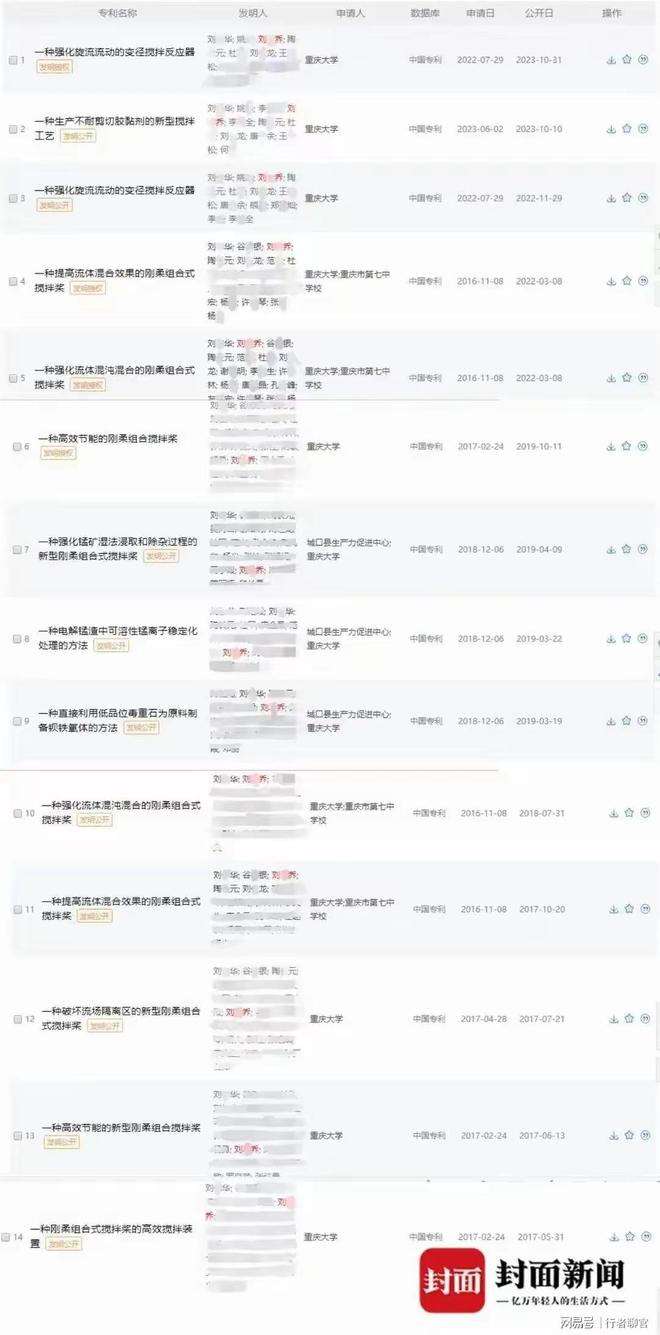 后续！重庆大学发通报父女关系坐实网友不买账免职不是辞退(图3)