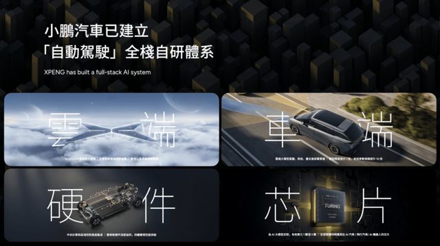 2025小鹏X9科技升舱！3598万起售携前沿技术拓全球版图(图5)
