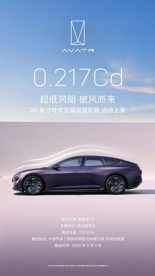 风阻系数0217阿维塔12重新上架20英寸叶式五辐低阻轮毂(图1)