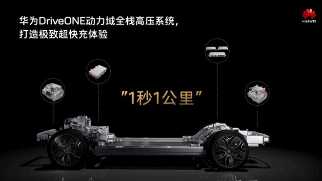 风阻系数0217阿维塔12重新上架20英寸叶式五辐低阻轮毂(图7)