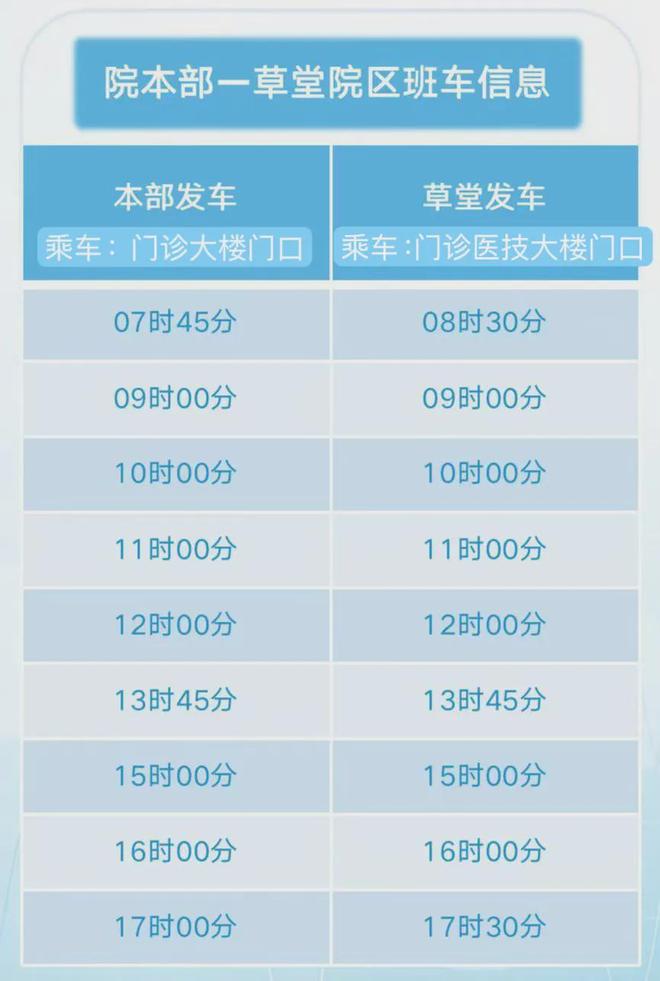 今起省医院部分科室搬迁！别跑错(图1)