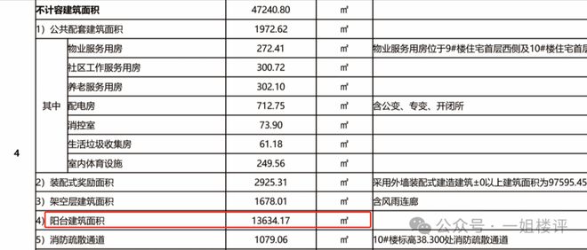热销中—湖北科投万科光谷锦上(售楼处)网站—2025武汉欢迎您(图4)